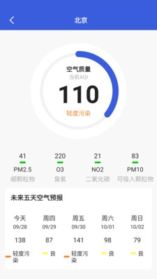 必看天气日历图2