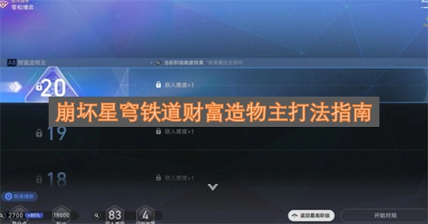 崩坏星穹铁道财富造物主打法完全攻略