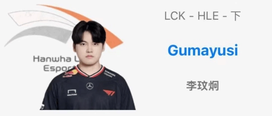 《英雄联盟》选手Gumayusi确定加盟HLE战队，将与前T1队友Zeus再度并肩作战