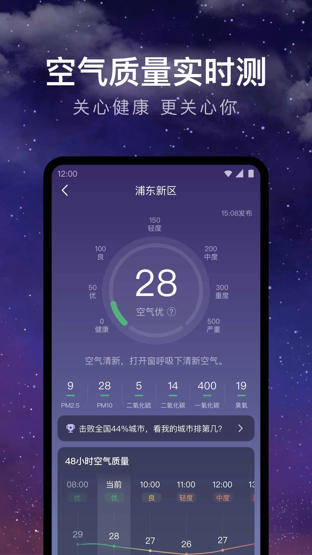 24小时天气5