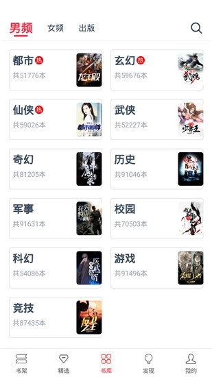 熱門(mén)小說(shuō)大全圖5