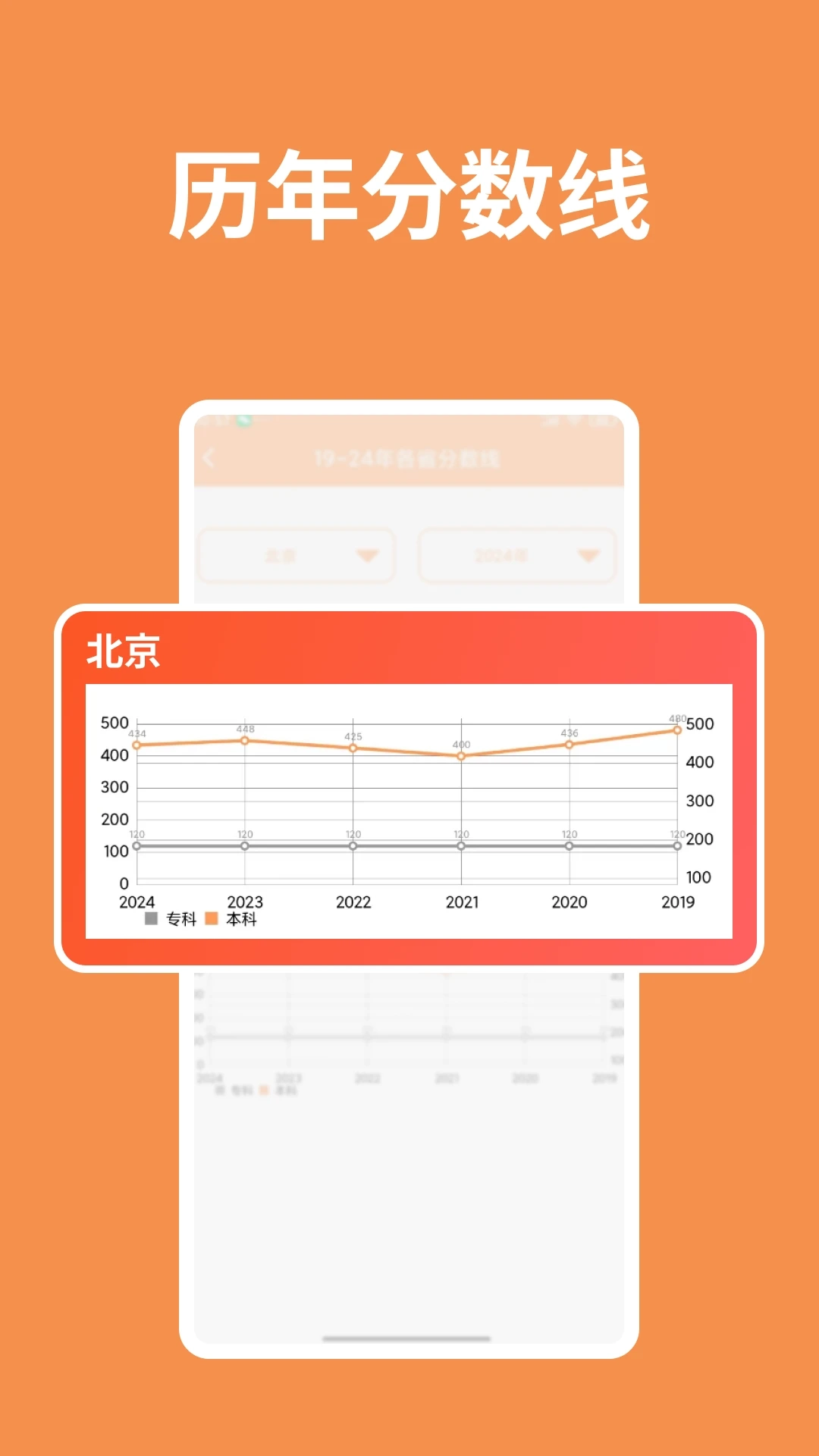陽光高考信息平臺(tái)圖3