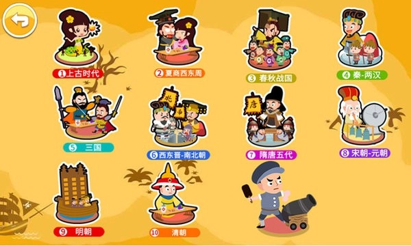 國學(xué)上下五千年圖2