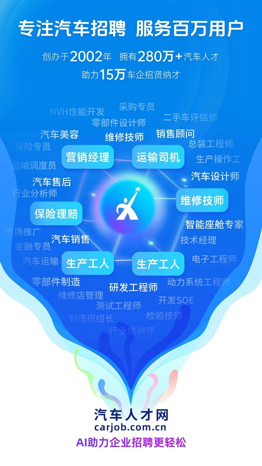 中国汽车人才网手机版1