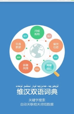 維漢雙語詞典圖3