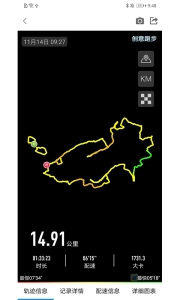 創(chuàng)意跑步圖2