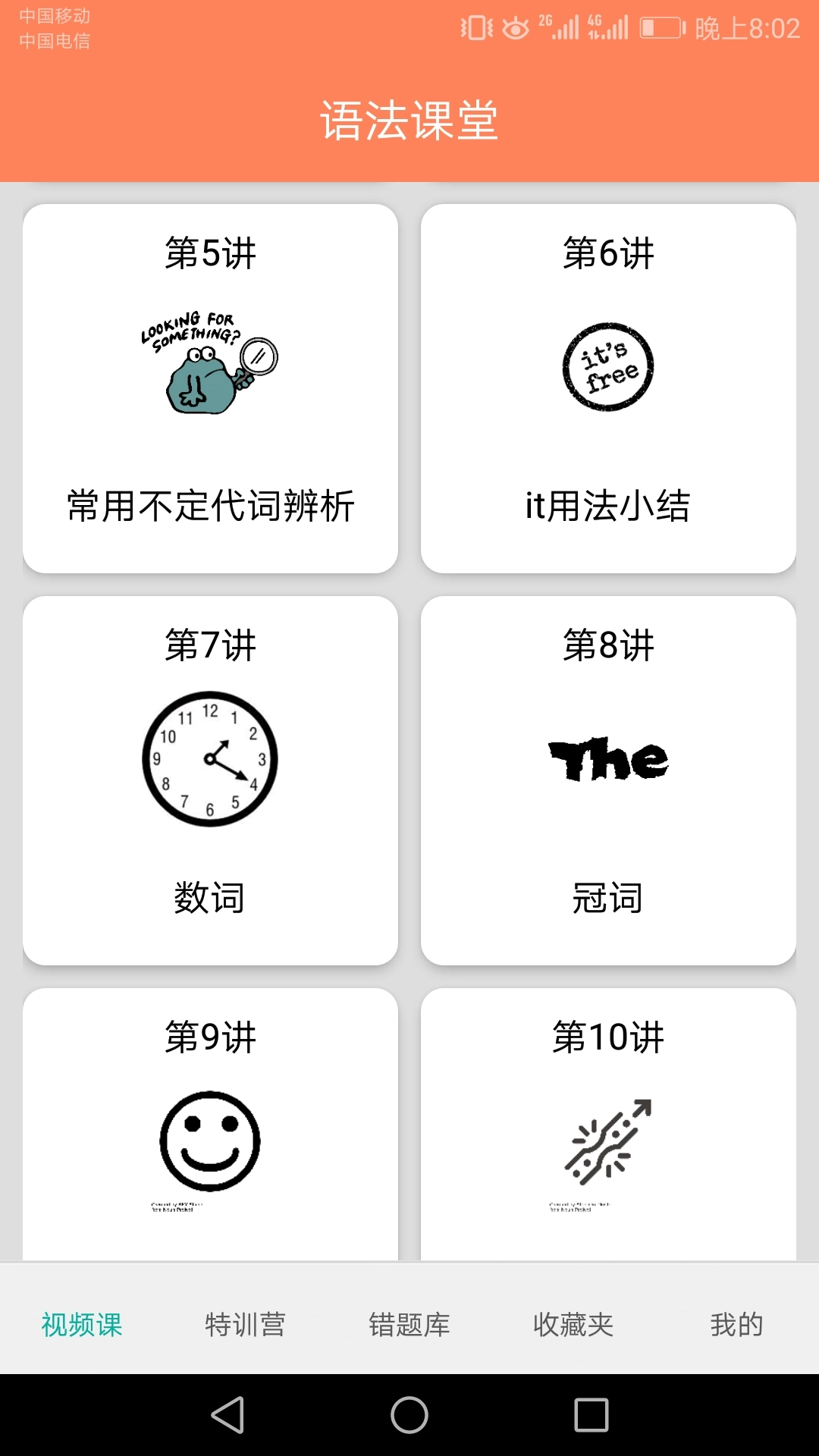 初中英語(yǔ)語(yǔ)法通圖1