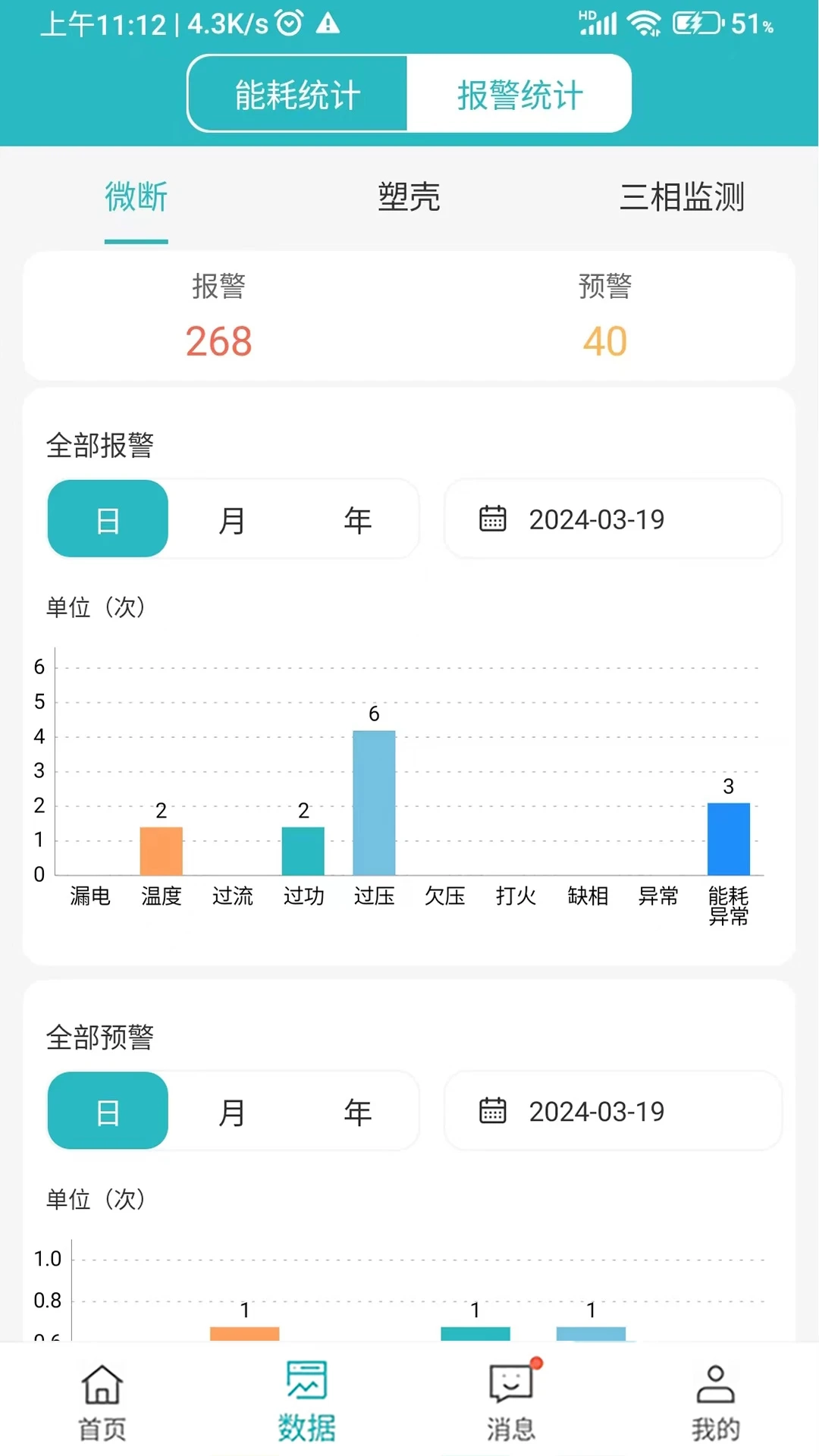 卓文電衛(wèi)士圖5
