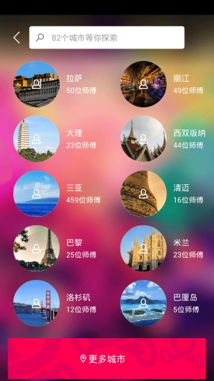 筷子旅行图2