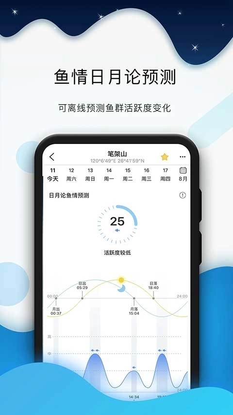 全球潮汐最新版图4