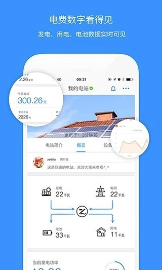 小麦光伏最新版图3