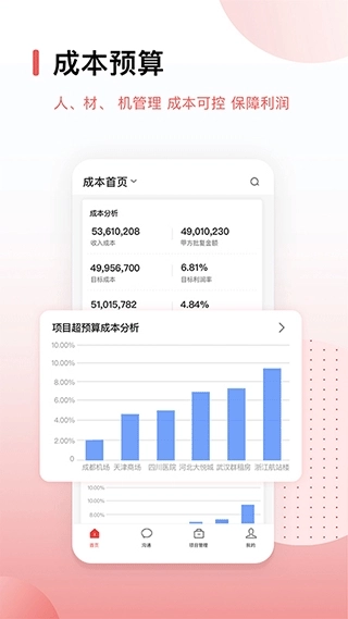 红圈CRM+正版图4
