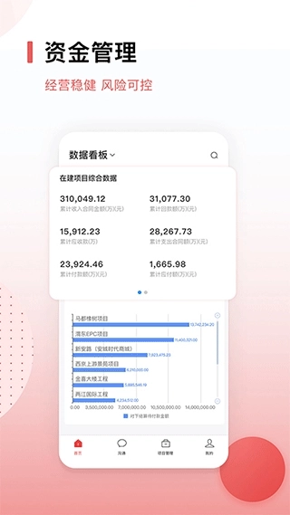 红圈CRM+正版图5