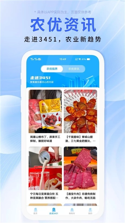 DCFAI智能商城图3