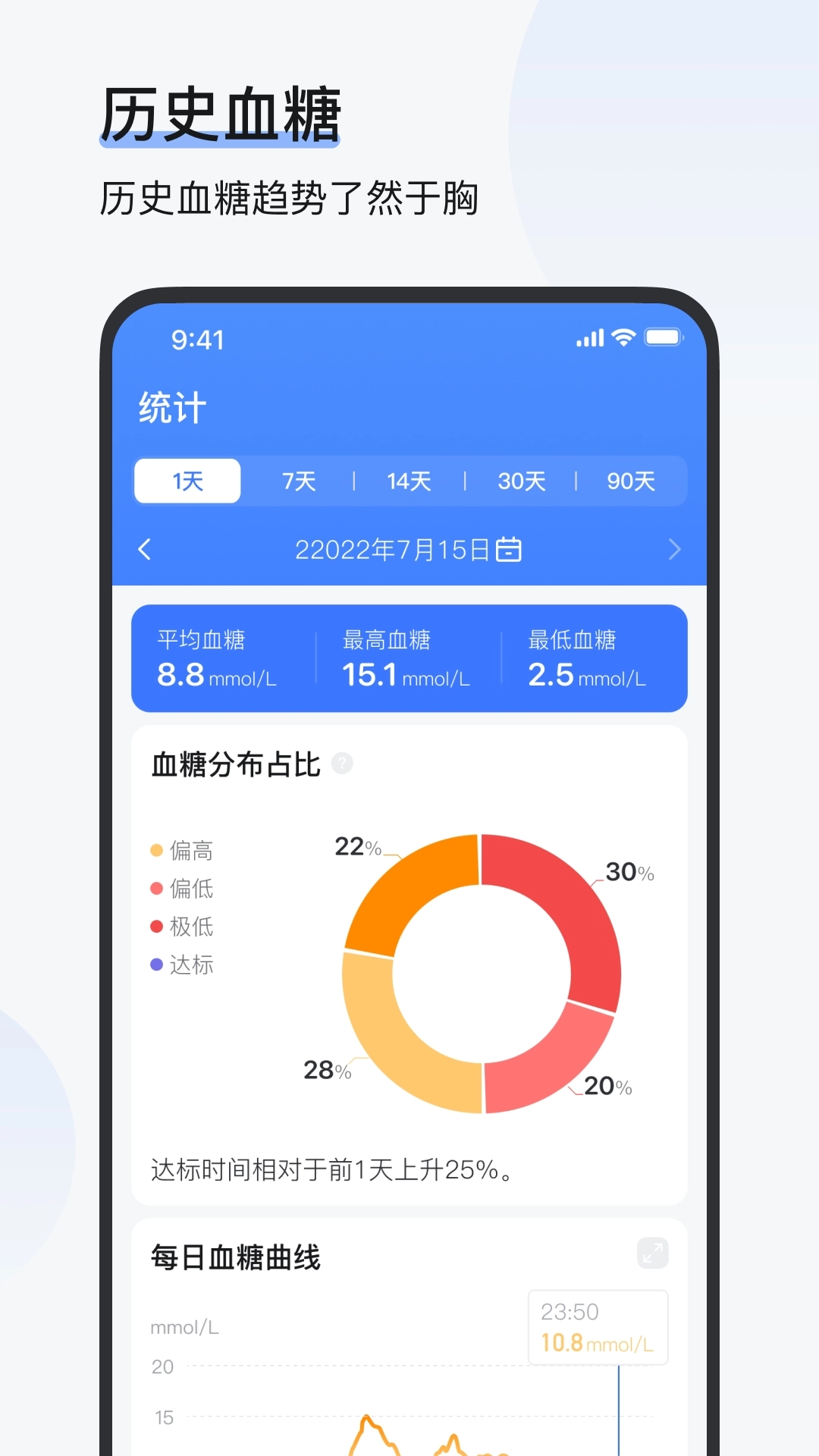 欧态健康安装(3)