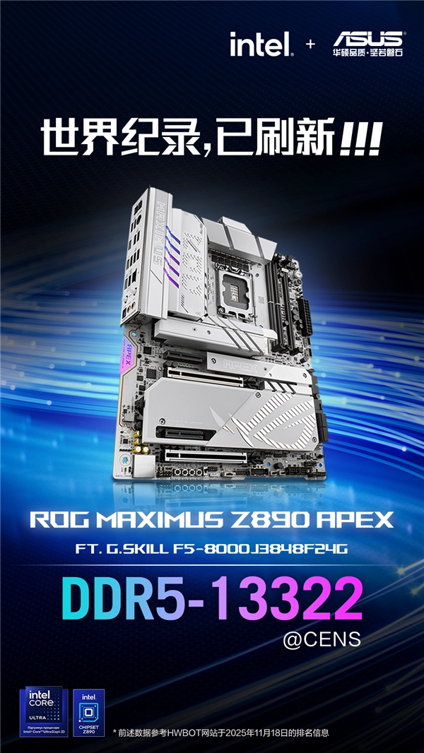ROGMAXIMUSZ890APEX主板刷新DDR5-13322超频纪录