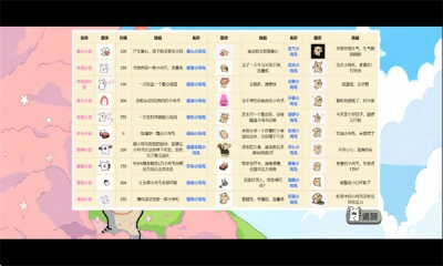 植物大战僵尸线条小狗(2)