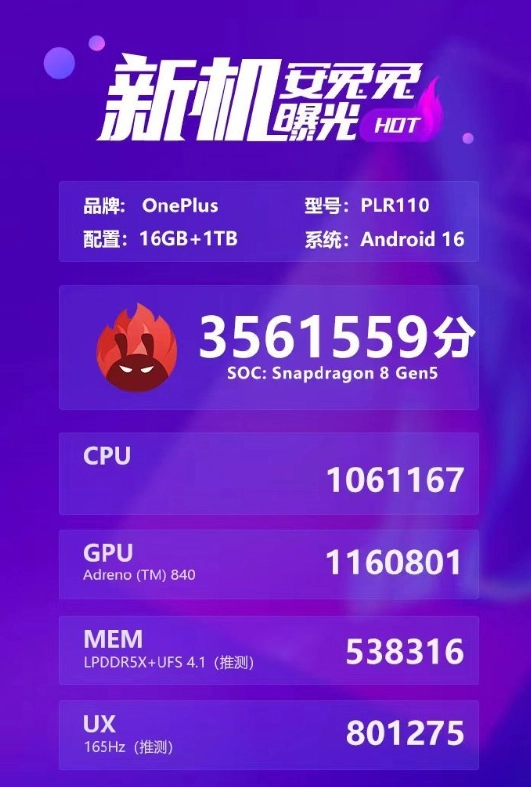 一加Ace6T率先搭载第五代骁龙8芯片！安兔兔跑分突破356万大关，性能表现超越骁龙8至尊版