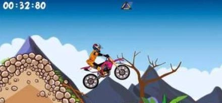 极限自行车特技驾驶图1