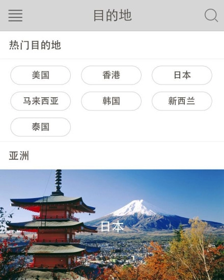 有用旅行贴士图2