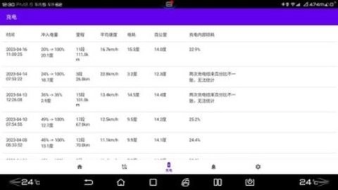 迪加比亚迪车机版