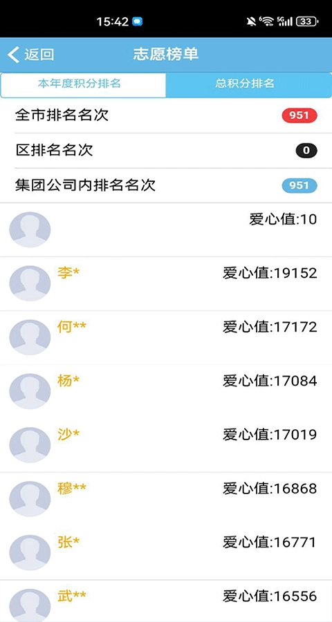 首都职工志愿图3