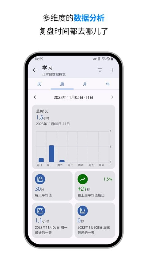 计时器倒计时软件
