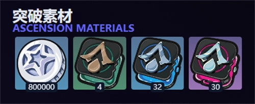 绝区零般岳突破与天赋所需材料汇总