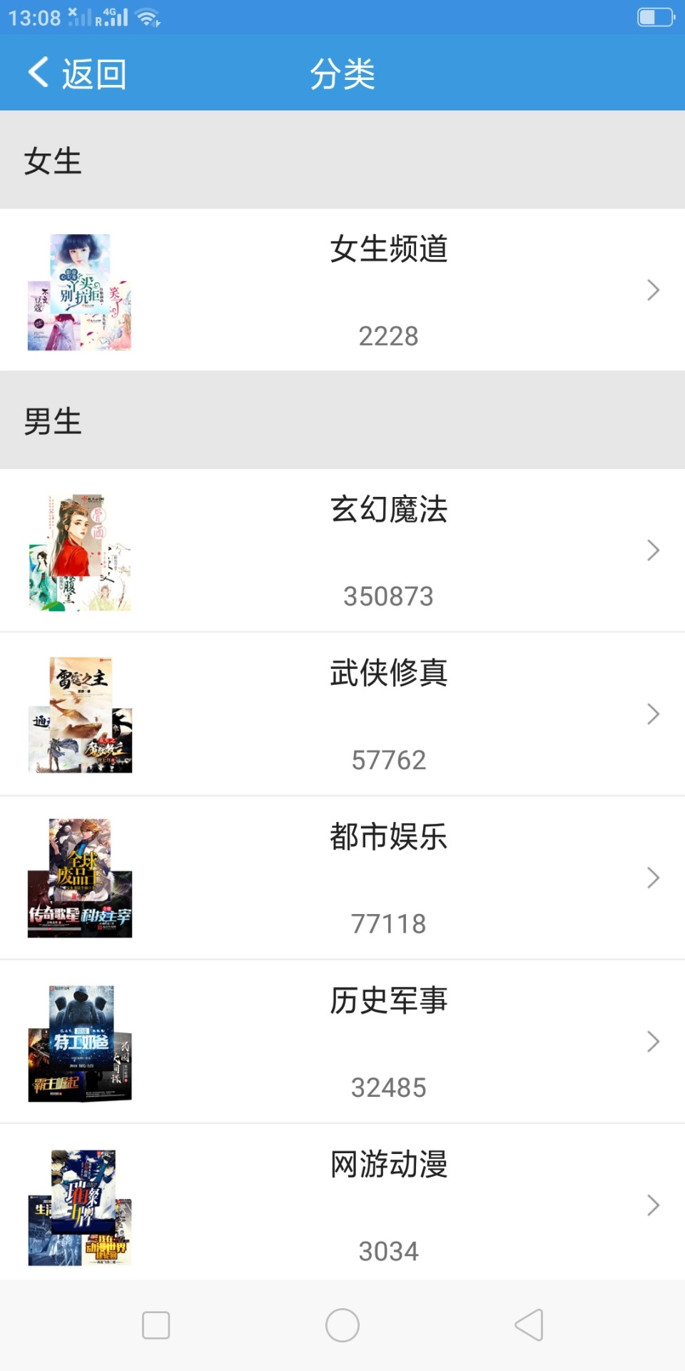 随便看小说免费版(4)