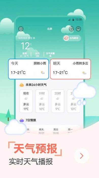 天气预报穿衣指南(2)