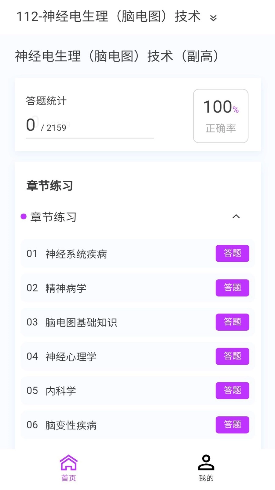 神经电生理技术新题库图1
