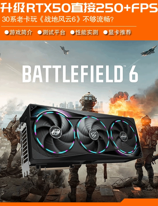《战地6》显卡更新指南：隔代换新性能猛增四倍