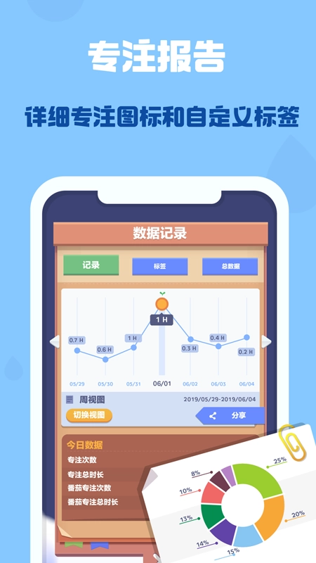 时间花园免广告去升级版截图3