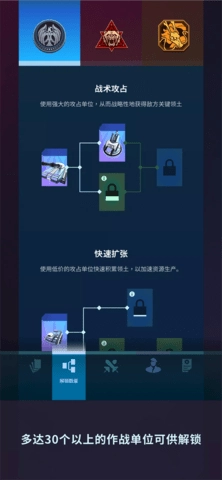 星际指挥官正版图4