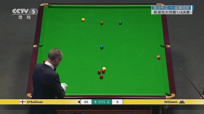 神鸟电视TV版图2