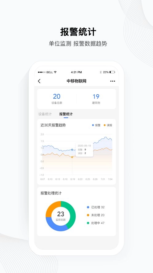 安消卫士云平台图2