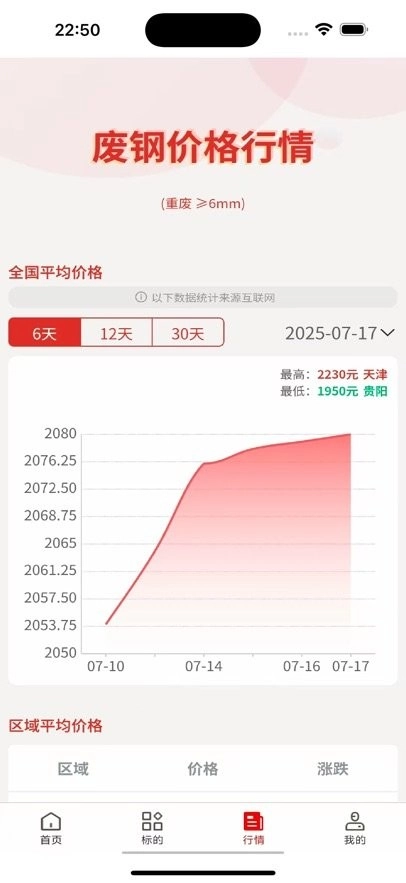 盟拍网手机版图1