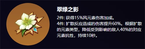 原神雅珂达圣遗物搭配与词条挑选指南