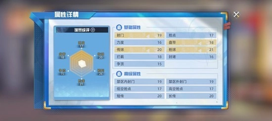 队长小翼王牌对决早田诚技能全面解析