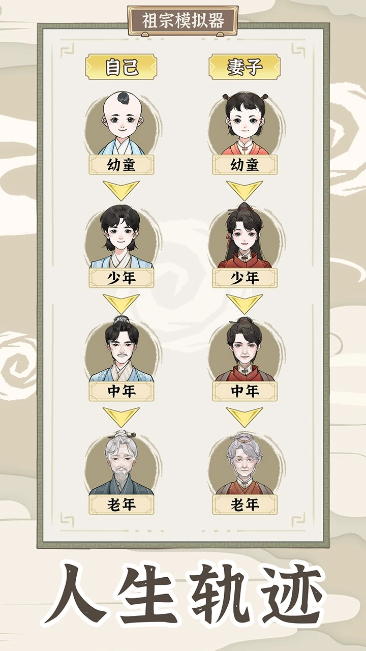 祖宗模拟器传承图3