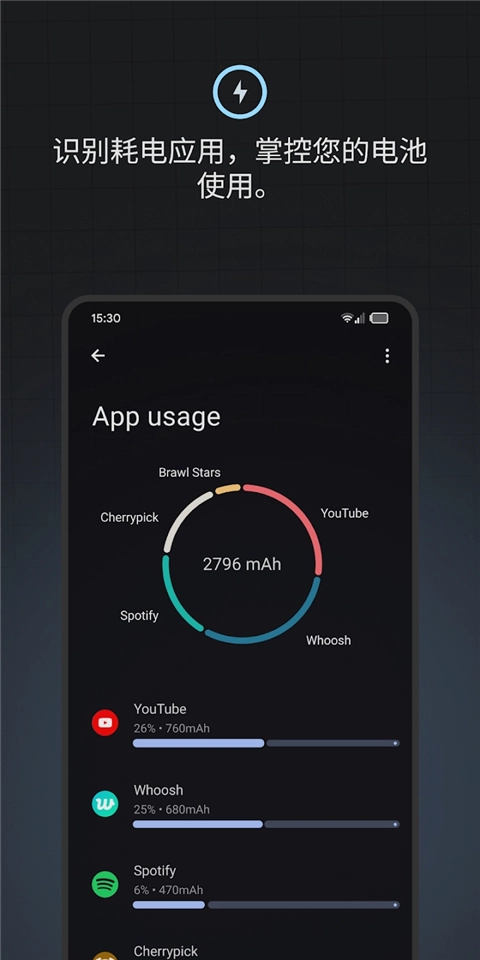 Battery Guru 电池助手图7