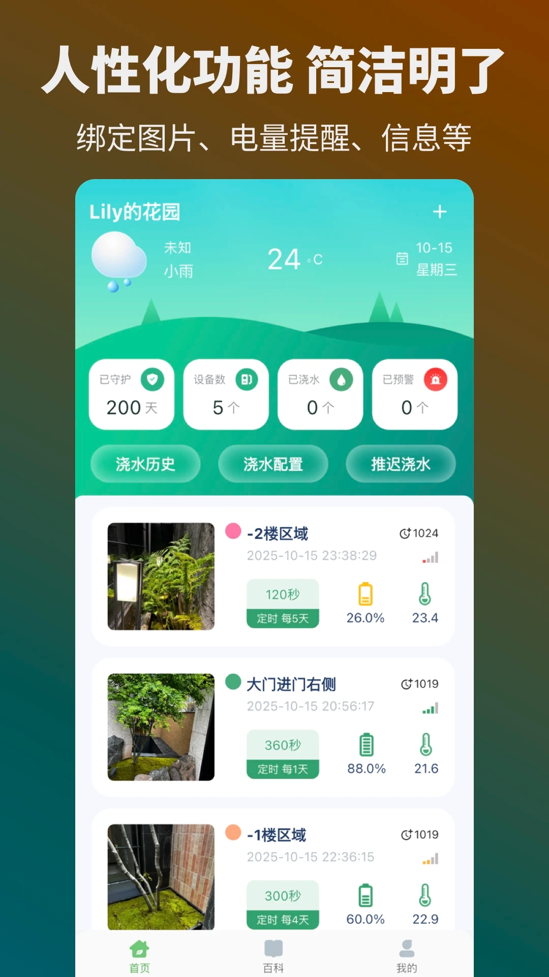 森林甜心最新版图5