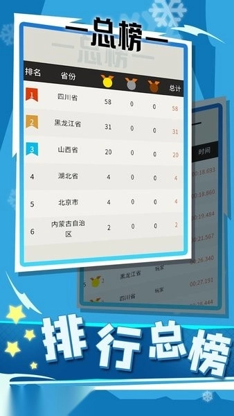 世界冬季运动会2026图3