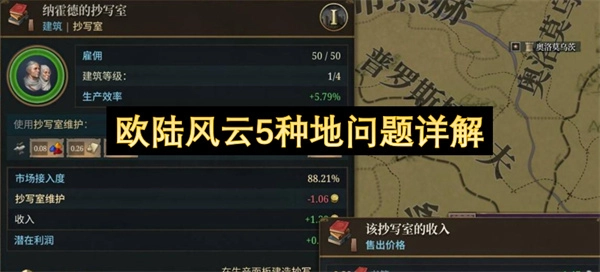 欧陆风云5关于领土开发问题的深度解读