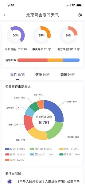 灯塔智析截图1