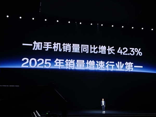 一加手机销量同比涨幅达42.3%，2025年增速在行业中位列榜首