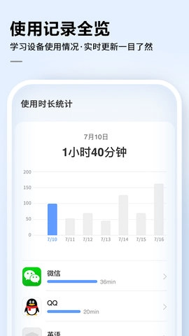 讯飞AI学(1)