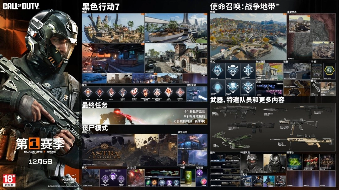 《使命召唤&reg;：黑色行动7&trade;》与《使命召唤&reg;：战争地带&trade;》第1赛季目前已全面上线