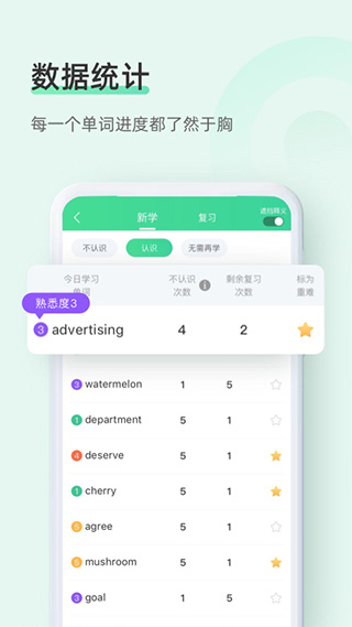 知米背单词安卓版截图2