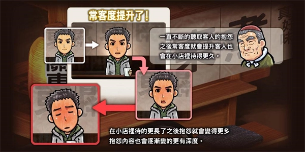 关东煮店人情故事1中文汉化版(5)